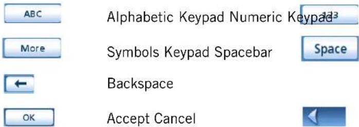 ABC Alphabetic Keypad Numeric Keypad More Symbols Keypad Spacebar Space Backspace OK Accept Cancel