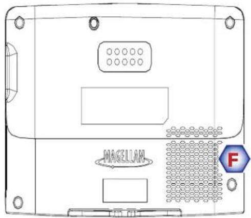 MAGELLAN Maestro 4220 - Back View - 1