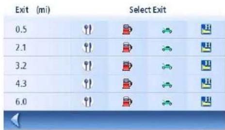 Exit (mi) Select Exit 0.5 2.1 3.2 4.3 6.0