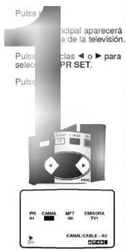 Pulse i principal aparecerá a de la televisión. Pulse selec PR SET. Pulse PR 01 CANAL MFT EMISORA 00 TV1 CANAL/CABLE : AV 00000