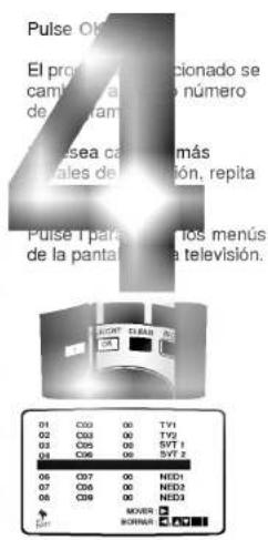Pulse On El proclacionado se cambra o numero de program seaa camas de la nación, repita Pulse I para los menús de la pantarla televisión. 01 C00 00 TY1 02 C03 00 TY2 03 C06 00 SVT 1 04 C06 00 SVT 2 05 C07 00 NED1 06 C08 00 NED2 07 C09 00 NED3 NOVER BORNAT