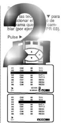 Pas las tech parna el programa que de am- blar (por ejem PR 03). Pulse ▶ 01 C02 00 TV1 02 C03 00 TV2 04 C05 00 SVT 1 05 C06 00 SVT 2 06 C07 00 NED1 07 C08 00 NED2 08 C09 00 NED3 SVM MOVER SCRIBAR 01 C02 00 TV1 02 C03 00 TV2 03 C04 00 SVT 1 04 C05 00 SVT 2 05 C06 00 NED1 06 C07 00 NED2 07 C08 00 NED3 08 C09 00 NED3 SVM