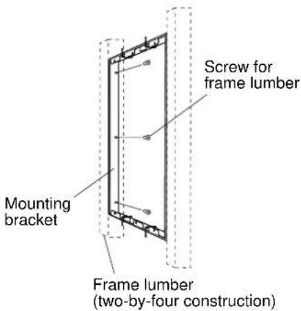 TOA HB-1 - [When mounting the bracket to two-by-four construction] - 1