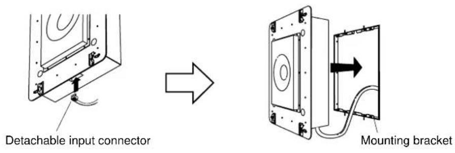TOA HB-1 - [When mounting the bracket to the ceiling panel] - 8