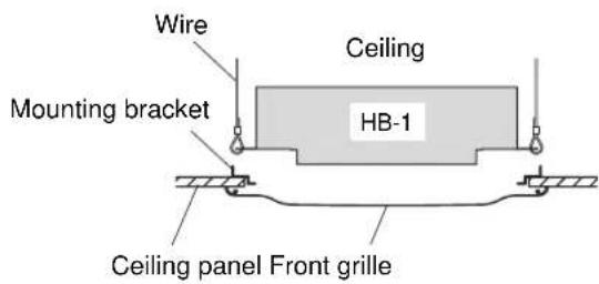 TOA HB-1 - Suspending the Unit in the Ceiling - 2