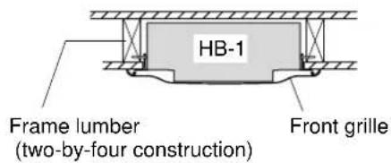 TOA HB-1 - Flush wall mounting - 3