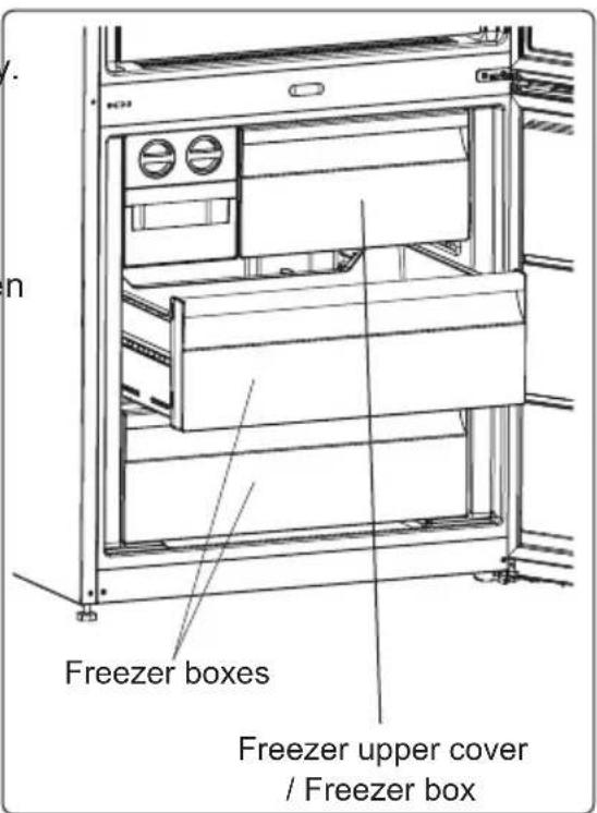 AEG LNT7ME46W2 - Removing the freezer box: - 3