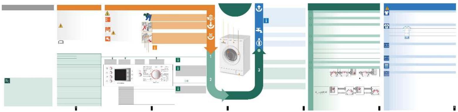 graph TD A["Air Inlet"] --> B["Air Filter"] B --> C["Air Infiltration"] C --> D["Air Washing Machine"] D --> E["Control Panel"] E --> F["Control Panel with Air Bag and Air Lamp"] style A fill:#f9f,stroke:#333 style F fill:#bbf,stroke:#333