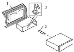 Diagram showing three labeled components of a mechanical or electrical device, including a monitor, switch, and base with a hand gesture.