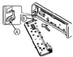 Diagram showing a device with labeled parts A and B, likely illustrating a component or assembly.
