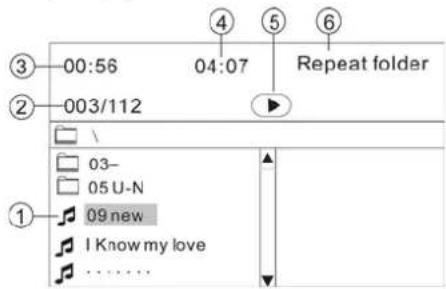 ③-00:56 ②-003/112 ④ ⑤ ⑥ Repeat folder 04:07 09 new I Know my love ..........