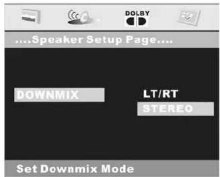 ....Speaker Setup Page.... DOWNMIX LT/RT STEREO Set Downmix Mode
