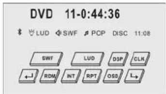 DVD 11-0:44:36 LUD SWF PCP DISC 11:08 SWF LUD DSP CLK RDM INT RPT OSD L