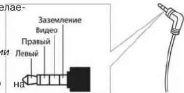 Заземление Видео Правый Левый На