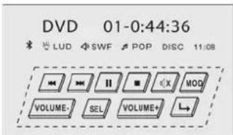 DVD 01-0:44:36 LUD SWF POP DISC 11:08 VOLUME- SEL VOLUME+ L