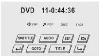 DVD 11-0:44:36 SWF POP DISC 11:08 SUBTITLE AUDIO SET GOTO TITLE L