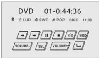 DVD 01-0:44:36 LUD SWF POP DISC 11:08 VOLUME- SEL VOLUME+ L+