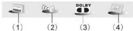 (1) (2) (DOLBY) (3) (4)
