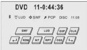 DVD 11-0:44:36 LUD SWF POP DISC 11:08 SWF LUD DSP CLK ←J ROM INT RPT OSD L↓