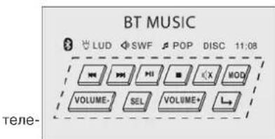 BT MUSIC LUD SWF POP DISC 11:08 VOLUME- SEL VOLUME+ L- теле-