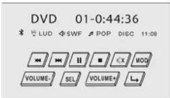 DVD 01-0:44:36 LUD SWF POP DISC 11:08 VOLUME- SEL VOLUME+ L