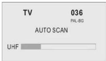 TV 036 PAL-BG AUTO SCAN UHF