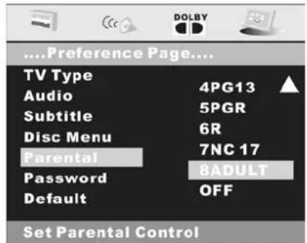 DOLBY ....Preference Page.... TV Type Audio 4PG13 Subtitle 5PGR Disc Menu 6R Parental 7NC 17 Password 8ADULT Default OFF Set Parental Control