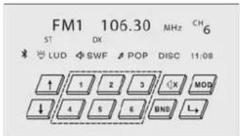 FM1 106.30 MHz CH ST DX LUD SWF POP DISC 11:08 ↑ 1 2 3 ↓ 4 5 6 BND L→ × MOD