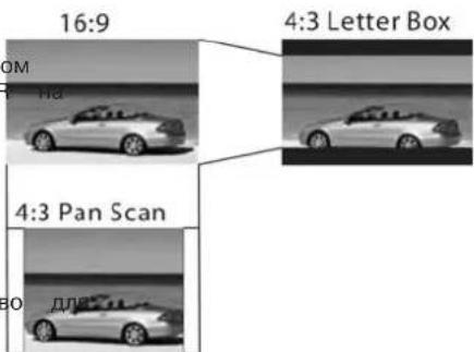 16:9 4:3 Letter Box 4:3 Pan Scan