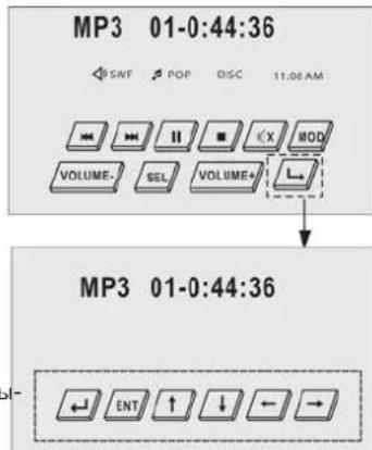 MP3 01-0:44:36 SWF POP DISC 11:06 AM VOLUME SEL VOLUME MP3 01-0:44:36 ← ENT ↑ ↓ ← →