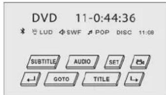 DVD 11-0:44:36 LUD SWF POP DISC 11:08 SUBTITLE AUDIO SET B# ← GOTO TITLE L