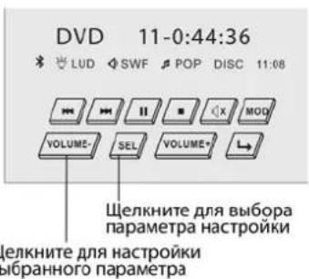DVD 11-0:44:36 LUD SWF POP DISC 11:08 VOLUME- SEL VOLUME- Щелкните для выбора параметра настройки Щелкните для настройки ыбранного параметра