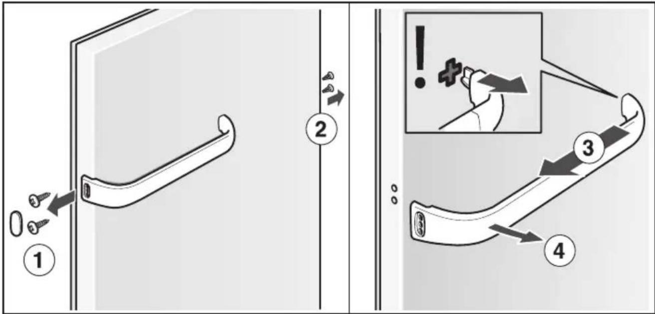 Diagram illustrating four-step instructions for installing a door handle, with numbered steps and an inset showing hand action.