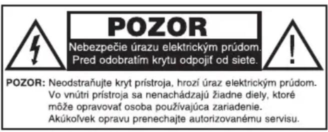 Orava RR-21 - Umiestnenie - 1
