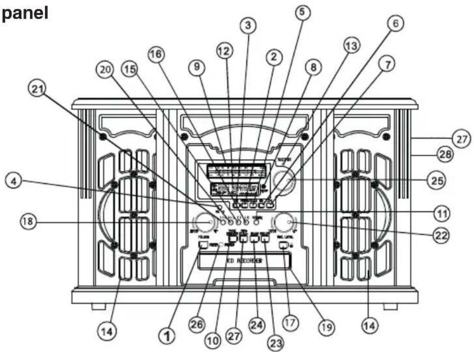 Orava RR-64 - Predný panel - 1