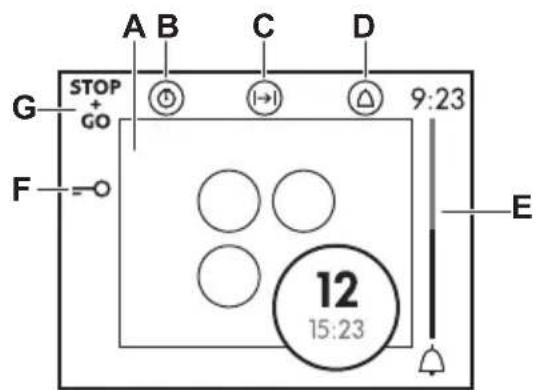 A B C D STOP GO 9:23 G F E 12 15:23