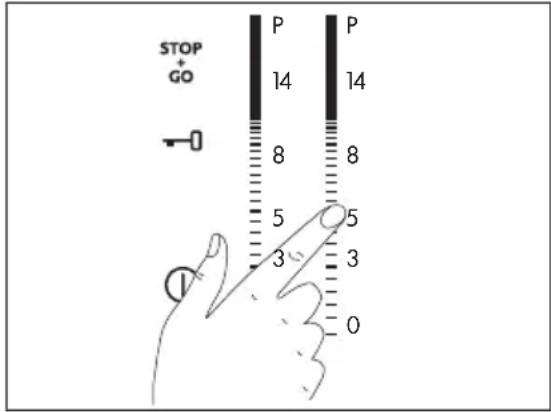 STOP + GO 14 8 5 3 0 14 8 5 3