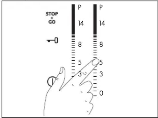 STOP + GO 8 5 3 0 14 P 14 8 5 3 0
