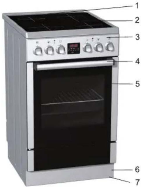 GORENJE EC57102AW - Popis spotrebiča - 1