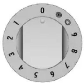 0 1 2 3 4 5 6 7 8 9 10 11 12 13 14 15
