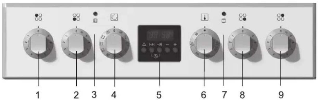 1 2 3 4 5 6 7 8 9