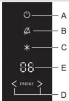A B C E D 08 FRIDGE >