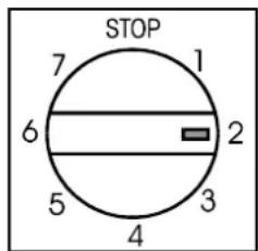 STOP 7 1 6 2 5 3 4