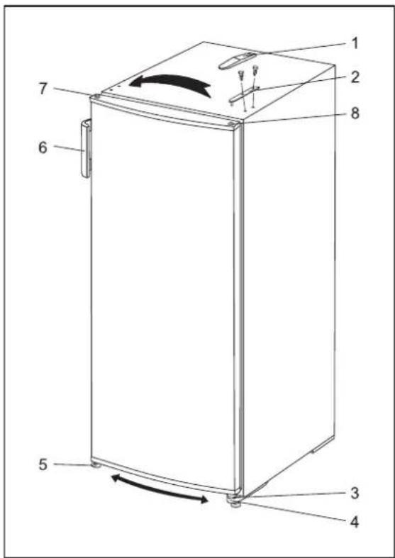 GORENJE RB4131AW - Výroba l'adu - 2