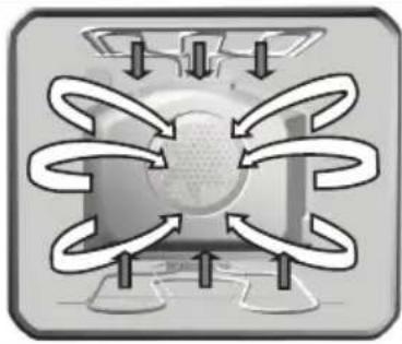 GORENJE K56103AX - Zaváranie - 1