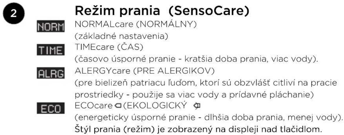 2 Režim prania (SensoCare) NORM NORMALcare (NORMÁLNY) (základné nastavenia) TIME TIMEcare (ČAS) (časovo úsporné pranie - kratšia doba prania, viac vody). ALRG ALERGYcare (PRE ALERGIKOV) (pre bielizeň patriacu ľudom, ktorí sú obzvlást citliví na pracie prostriedky - použije sa viac vody a prídavné pláchanie) ECO ECOcare (EKOLOGICKÝ) (energeticky úsporné pranie - dlhšia doba prania, menej vody). Štýl prania (režim) je zobrazený na displeji nad tlačidlom.