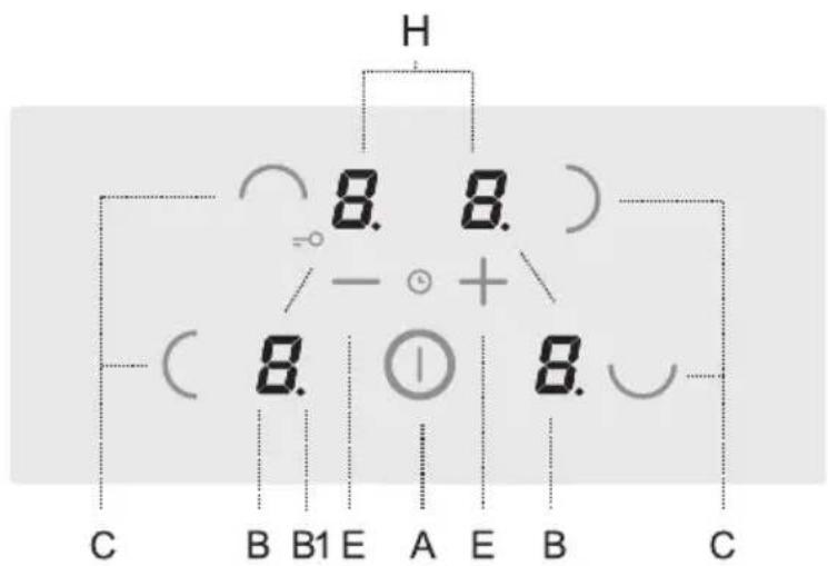 H 8. 8. - +\ 8. 1 8. C B B1 E A E B C