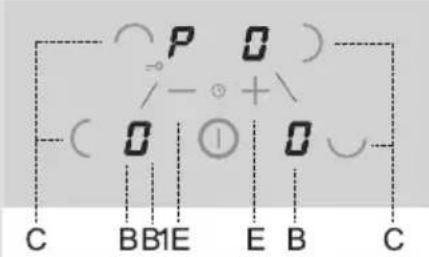 P O - - + \ 0 1 0 C BB1E E B C