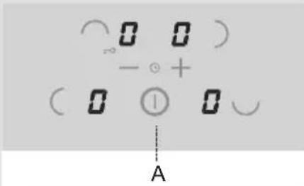 ∞ 0 0 ) - ∘ + ( 0 ① 0 ) A