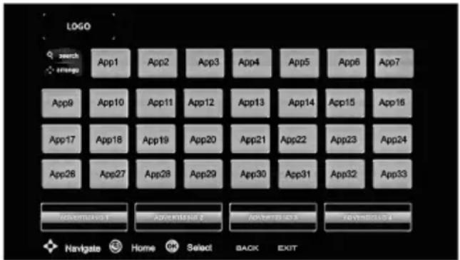 SHARP LC-32LE351E-WH - Internet portal - 1